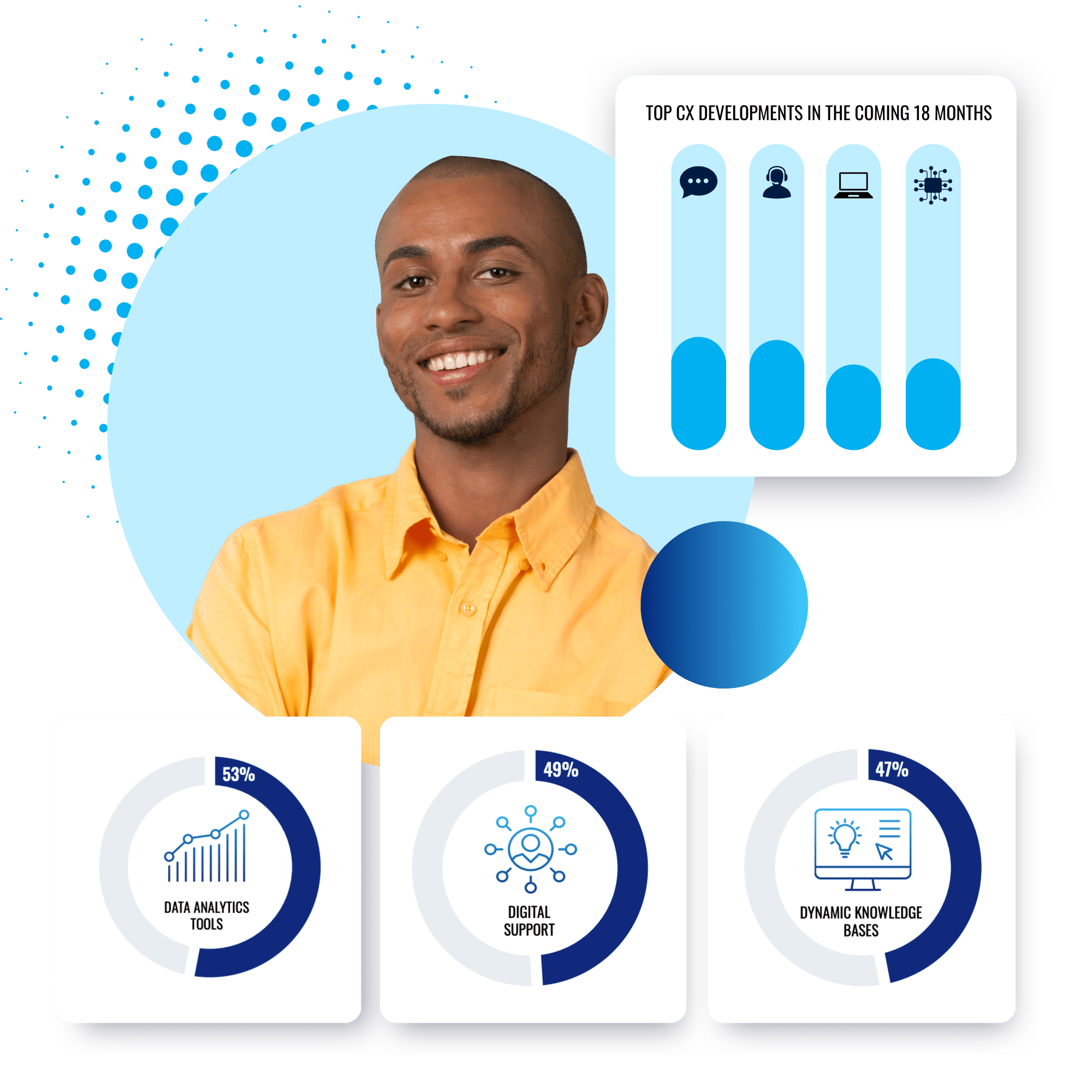 CX Buyers Guide Graphic (8)